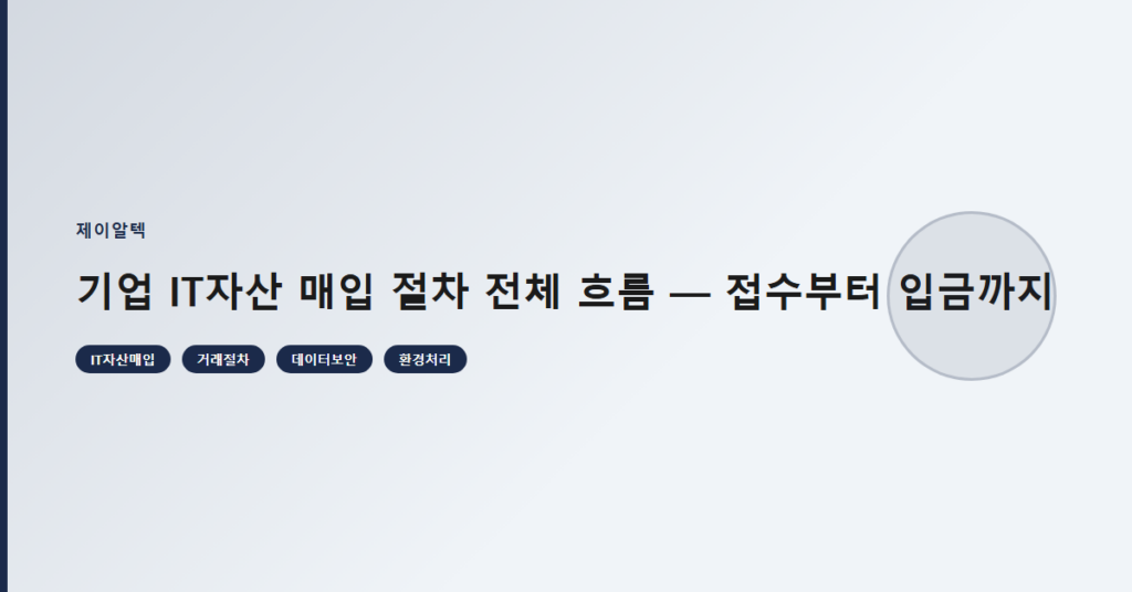기업 IT자산 매입 절차 전체 흐름 — 접수부터 입금까지