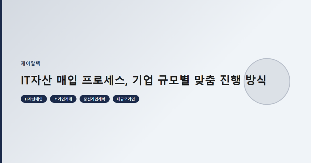IT자산 매입 프로세스, 기업 규모별 맞춤 진행 방식
