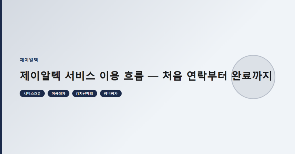 제이알텍 서비스 이용 흐름 — 처음 연락부터 완료까지