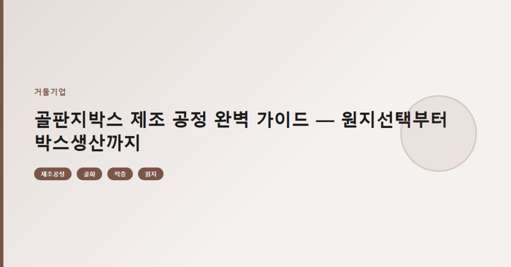 골판지박스 제조 공정 완벽 가이드 — 원지선택부터 박스생산까지