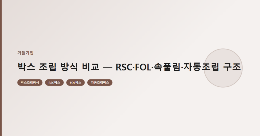 박스 조립 방식 비교 — RSC·FOL·속풀림·자동조립 구조