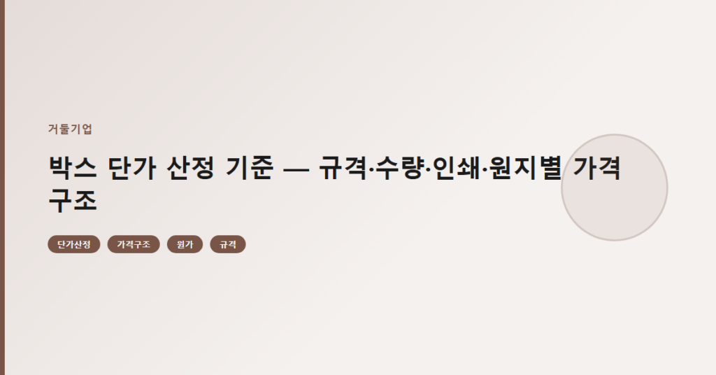 박스 단가 산정 기준 — 규격·수량·인쇄·원지별 가격 구조