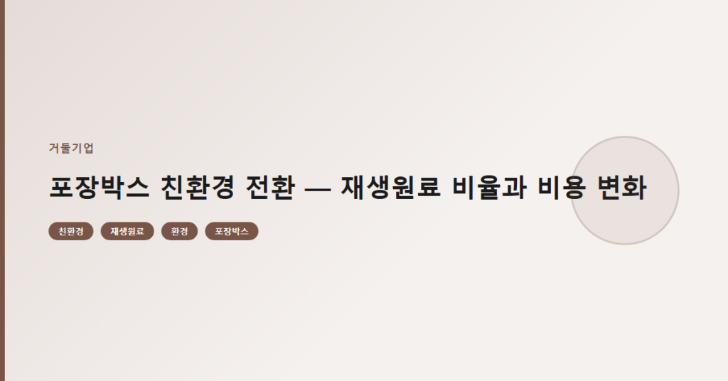 포장박스 친환경 전환 — 재생원료 비율과 비용 변화
